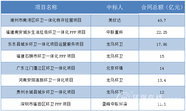 薄膜覆盖